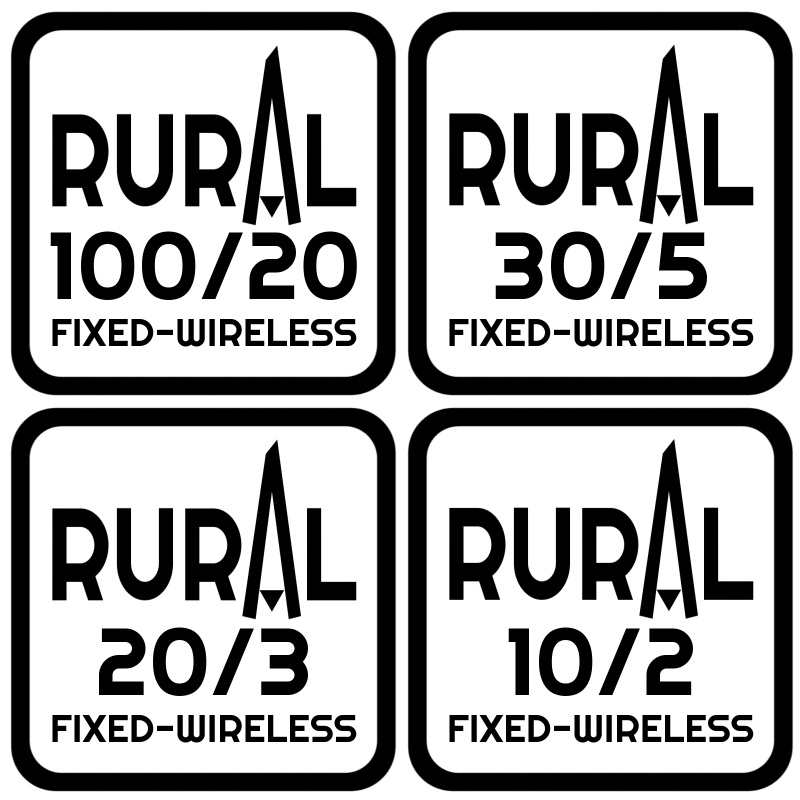 Rural Wireless 4 Plans